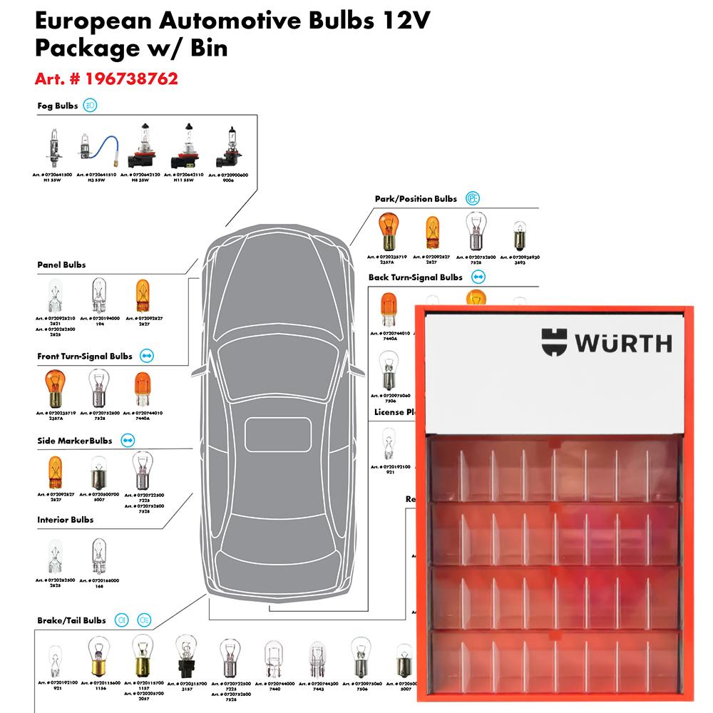 Bulbs | EUROPEAN BULBS WITH BIN